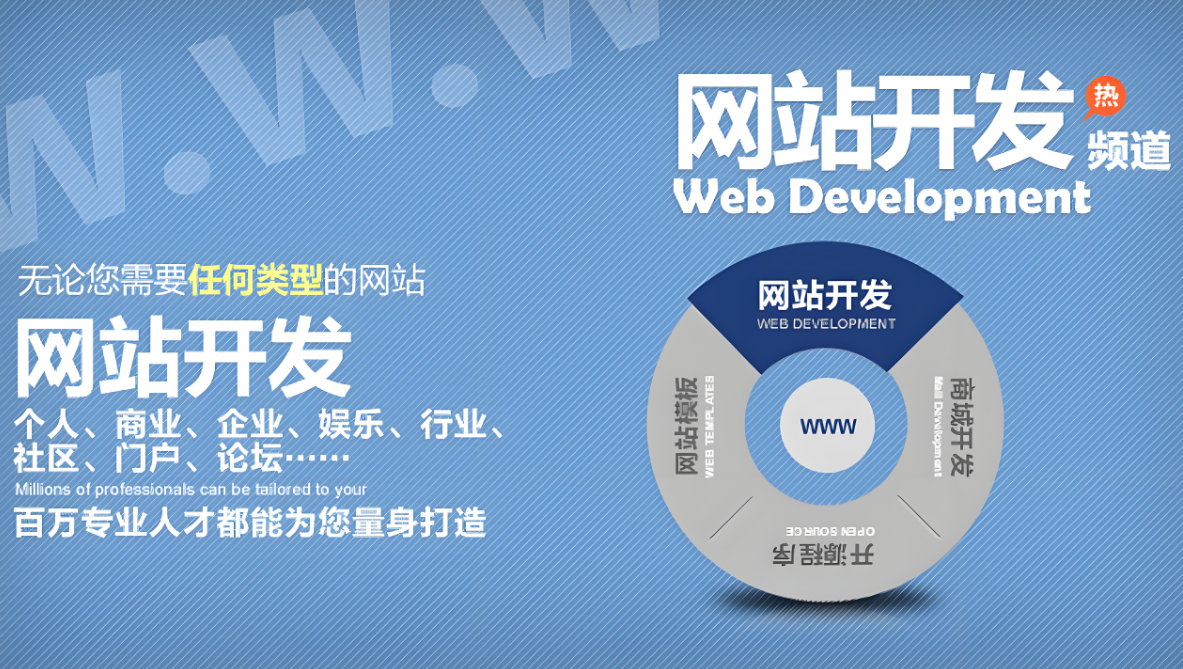 吉安網站建設價格多少錢？